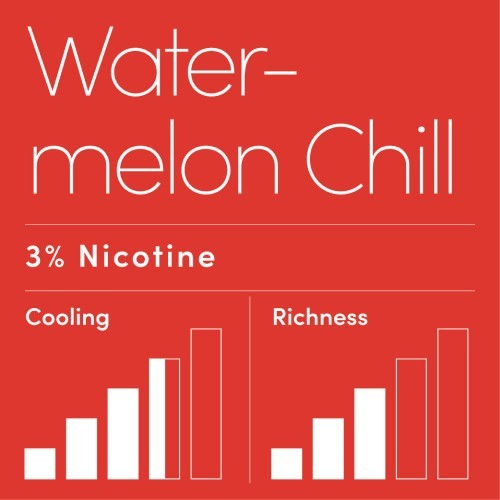 RELX MagicGo Pod Vape Disposable - Watermelon Chill 3500 Puffs Hisap