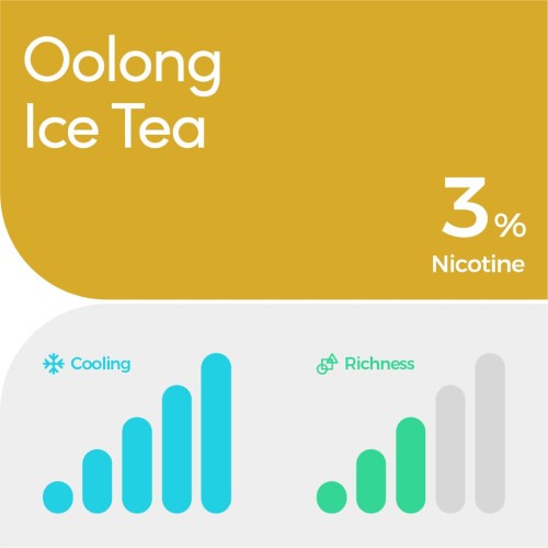 RELX Pod Pro 2 - Oolong Ice Tea (Isi 1 Pod) Catdridge