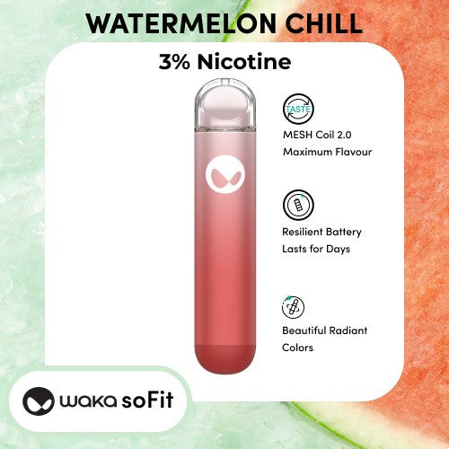 WAKA soFit Disposable Pod - Watermelon Chill Mini Pods Relx