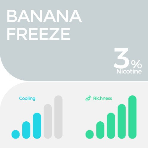 RELX Pod Pro 2 - Banana Freeze (Isi 1 Pod) OFFICIAL